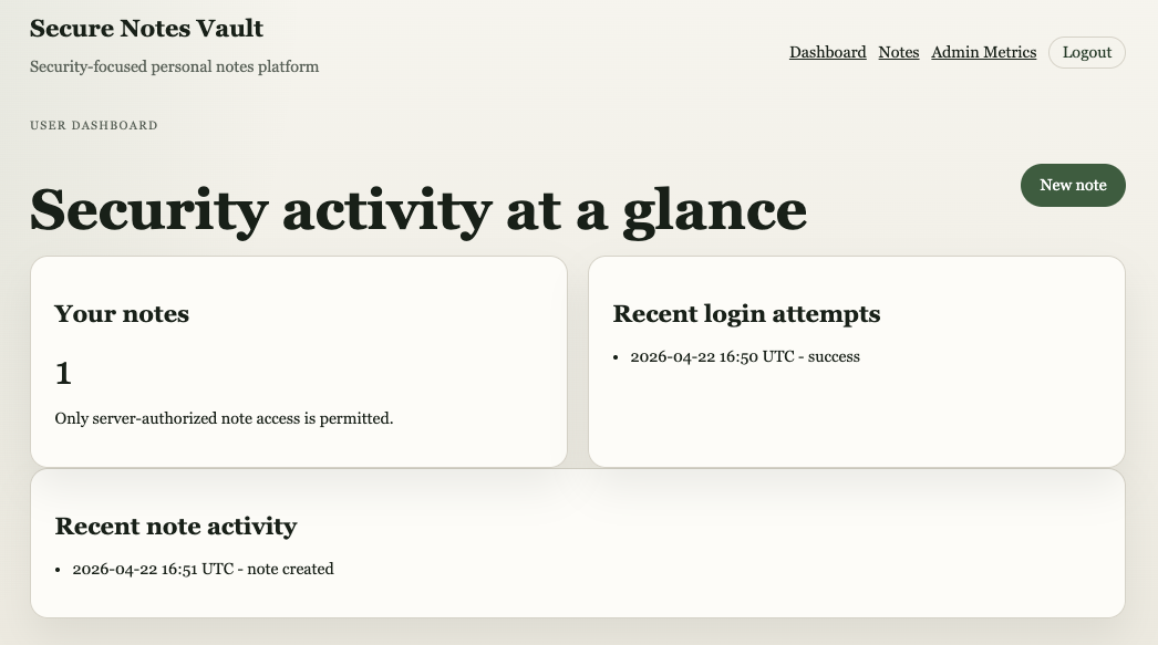 Anteprima del progetto Secure Notes Vault